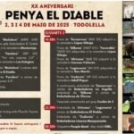 Todolella