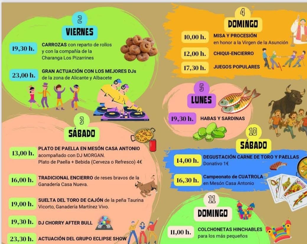 Vicorto