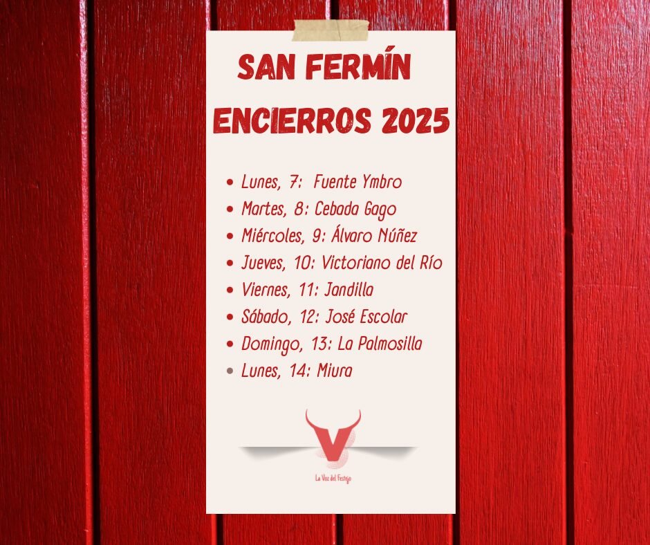 Orden definitivo de los encierros de San Fermín 2025 - La Voz Del Festejo