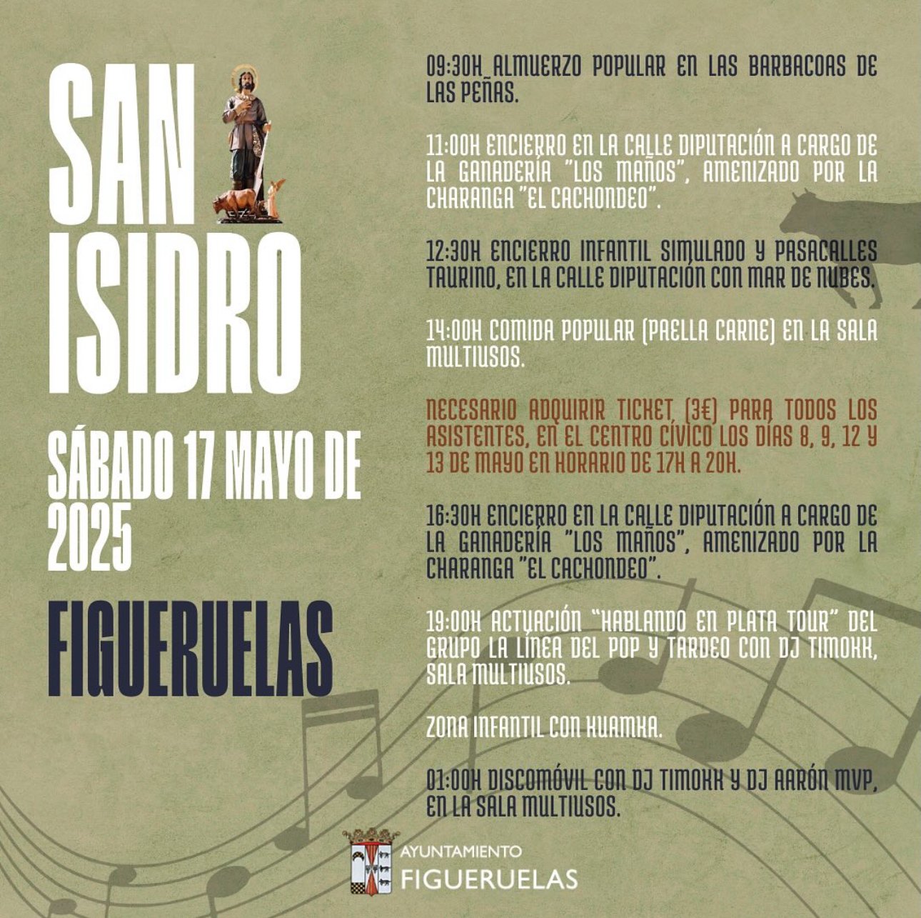 Figueruelas