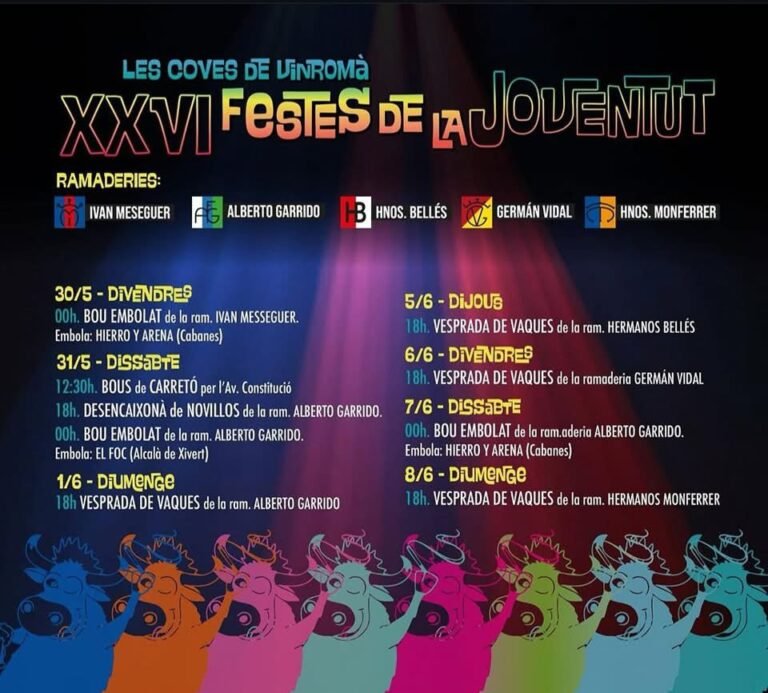 Les Coves de Vinromà