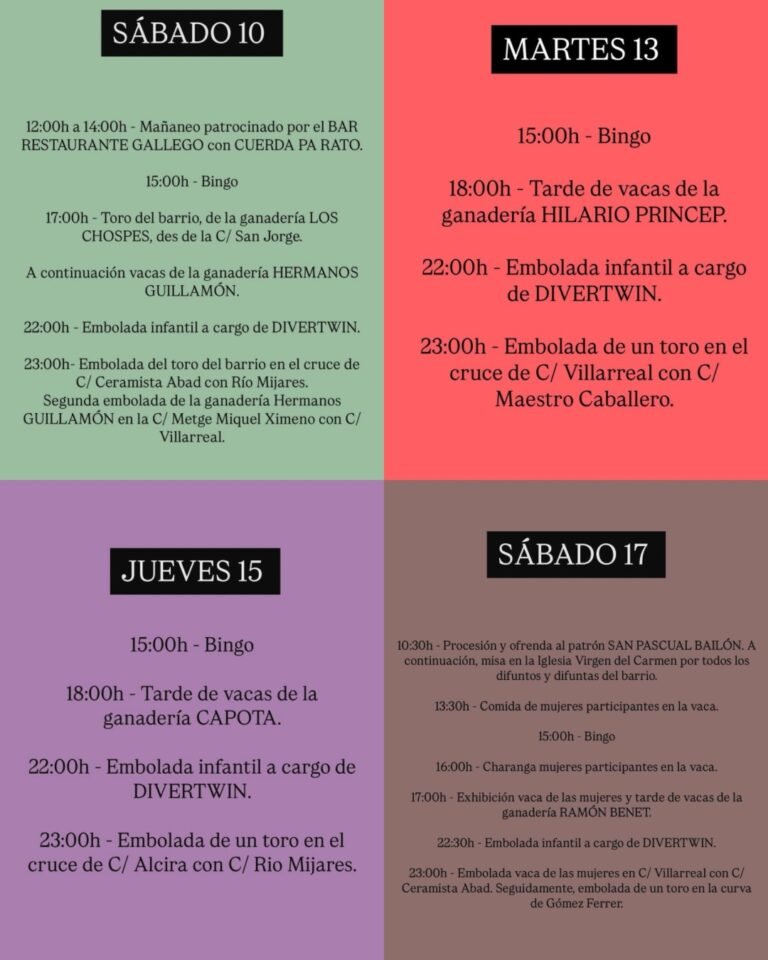 Barrio Villarreal y Adyacentes de Onda