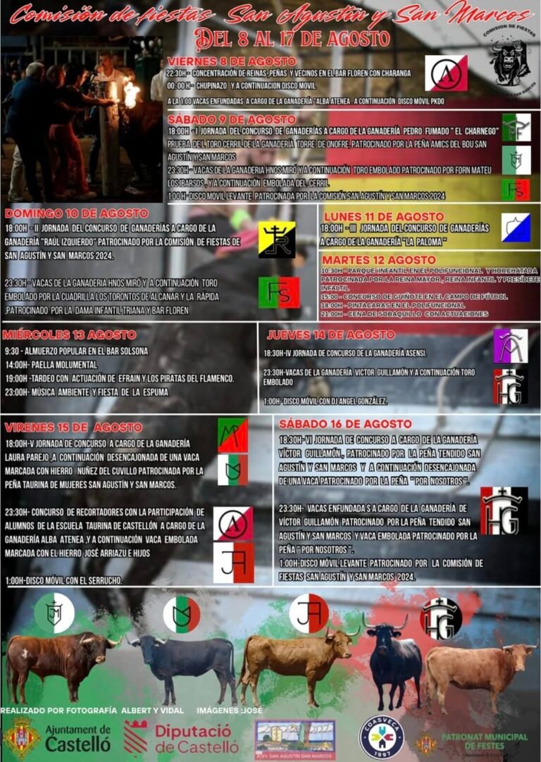 Castellón – Barrio San Agustín y San Marcos