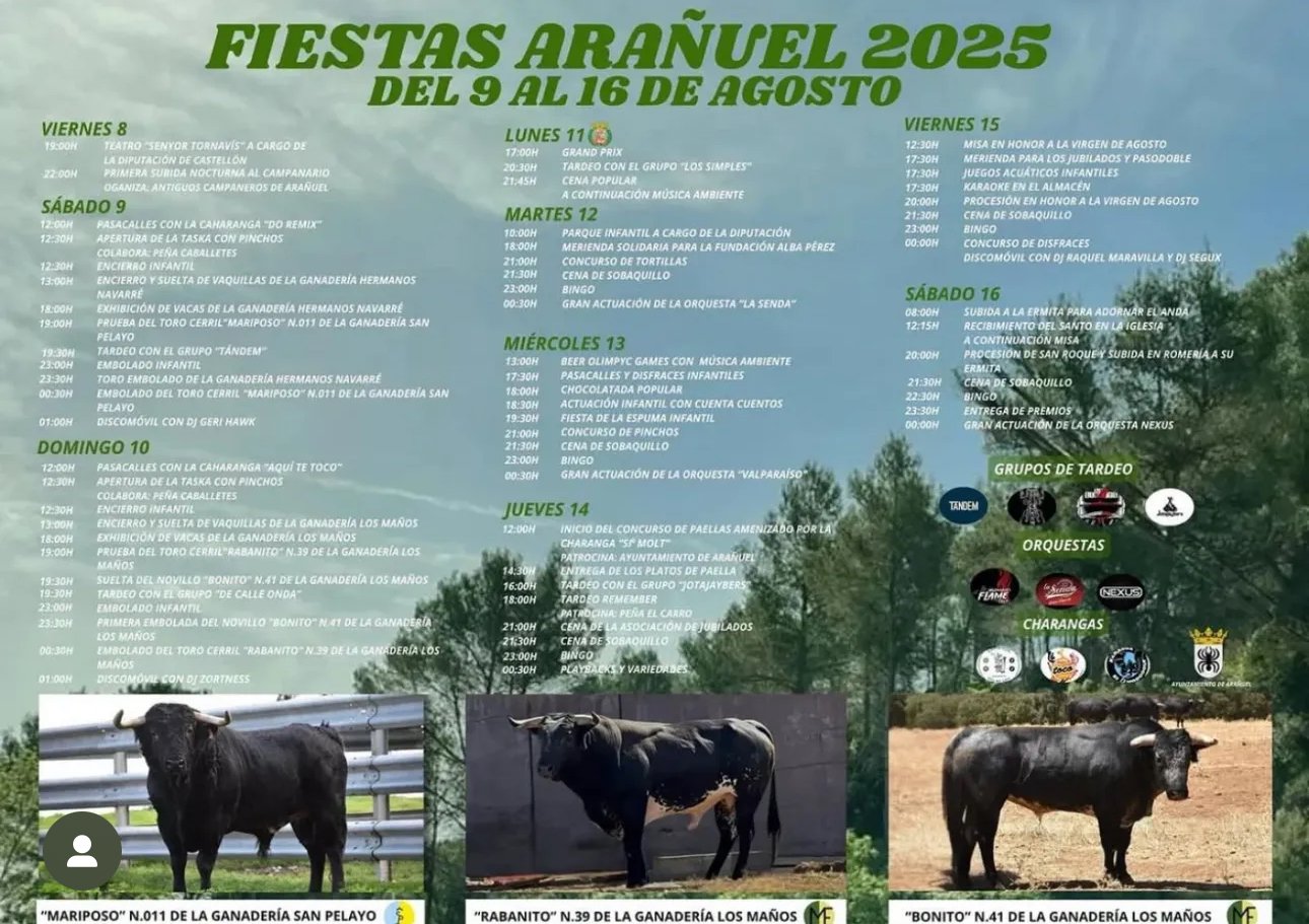 Arañuel