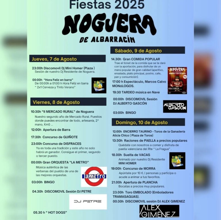 Noguera de Albarracín