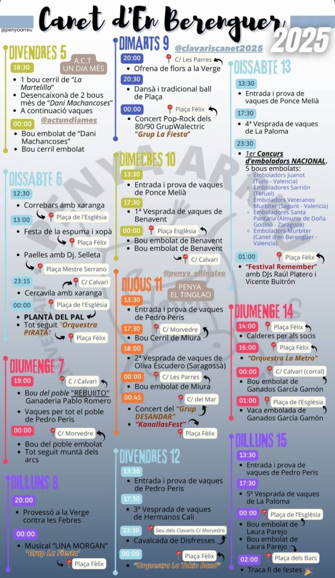 Canet d'En Berenguer