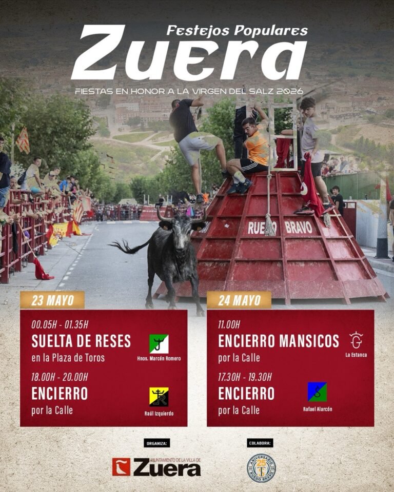 Zuera