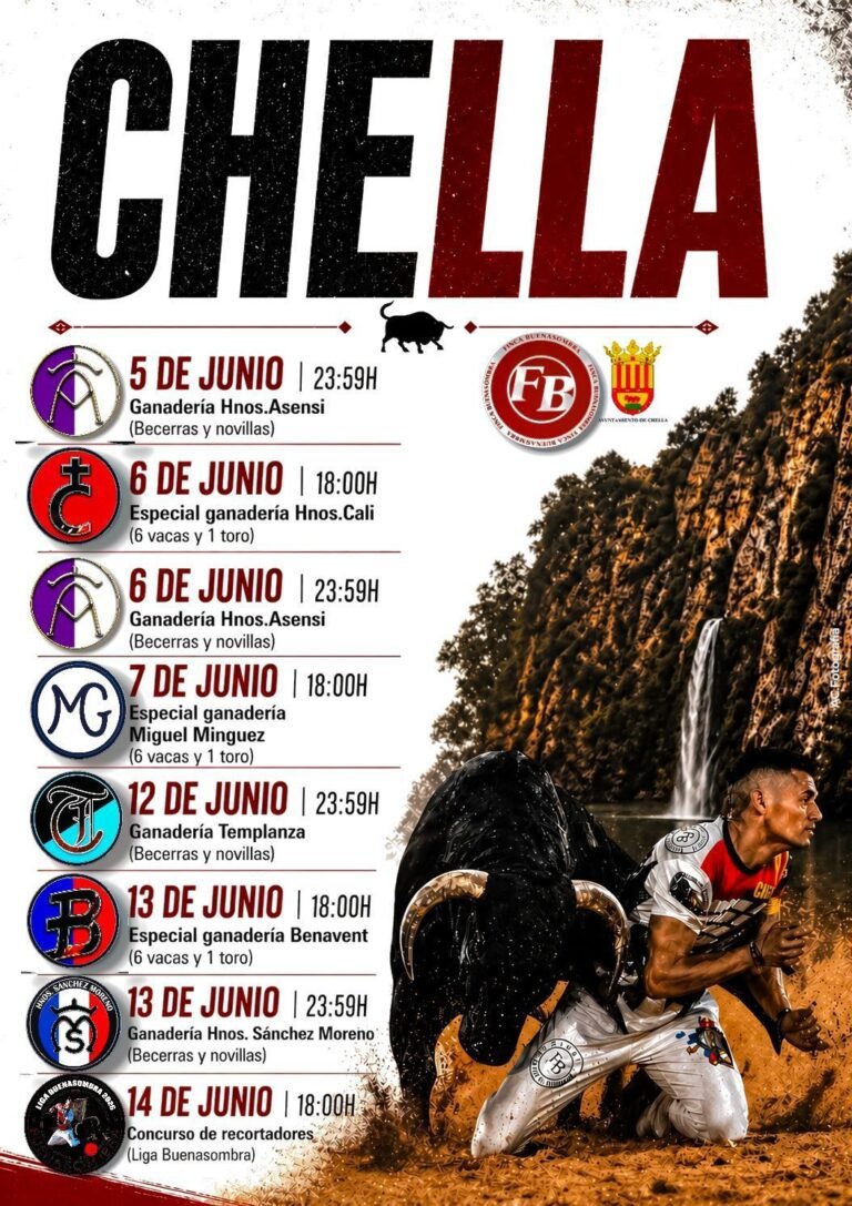 Chella