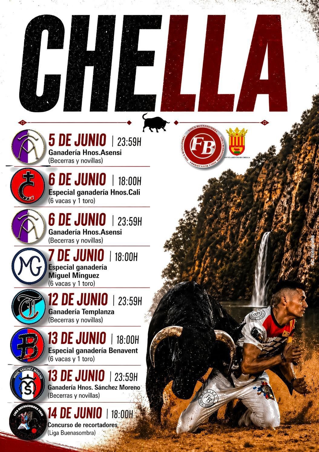 Chella