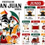 Soria