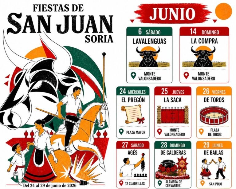 Soria