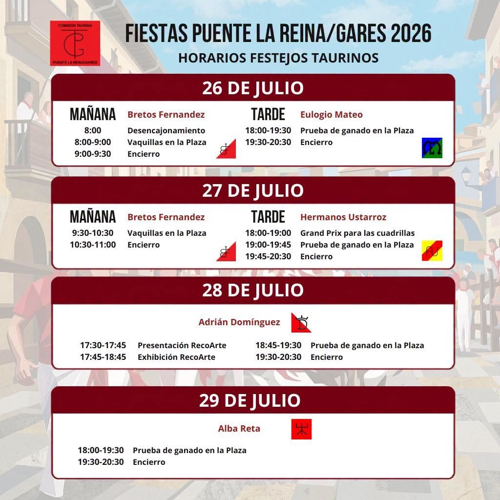 Puente La Reina