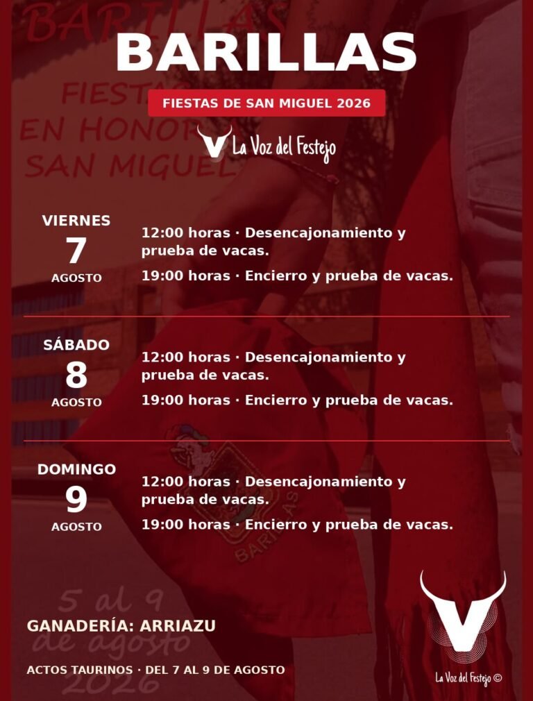 Barillas