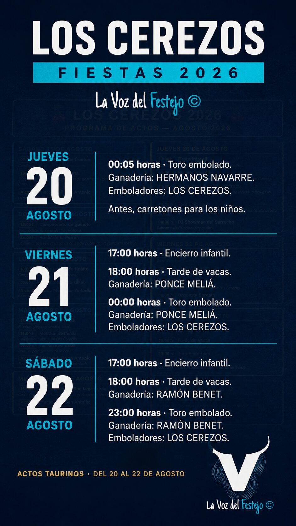 Los Cerezos