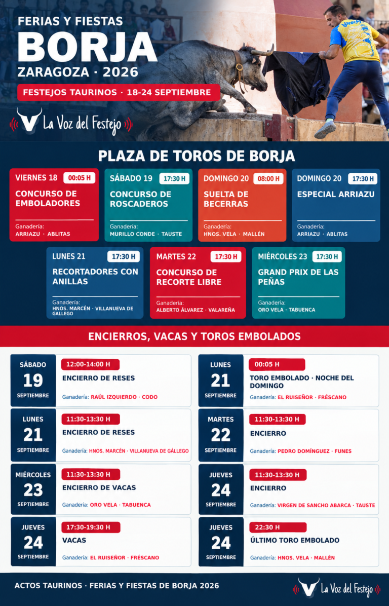 Borja